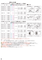 イイファス株式会社 総合カタログ 2024年9月