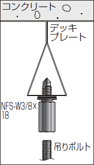 高ナット付きハンガー NFS-W3/8×18 施工例